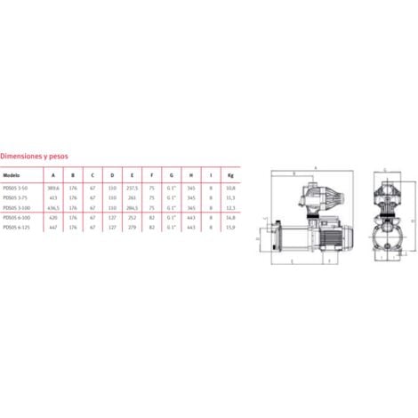 Grupo de presión electrónico PRISMA 15  + CONTROL PRESS  - ESPA Modelo: PDS05 3-100 +PRISMA 15 5M (1 CV)