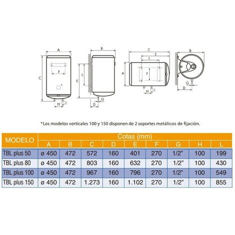 Termo eléctrico TBL PLUS - COINTRA Capacidad: 100 L