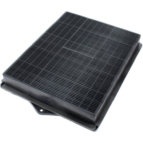 Filtro carbone rotondo tipo 211 per cappa faure