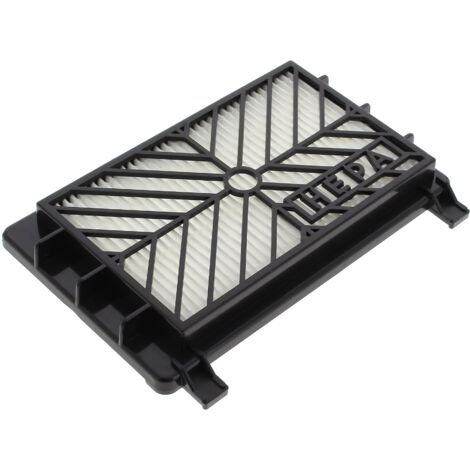 Filtro s-class fc8044 per philips hoover (1/2)