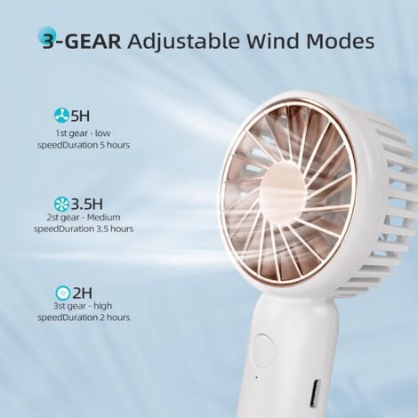 Kica Mini-Ventilator Zum Mitnehmen – Leicht, Kühl & Mit Mega-Akku Für Bis Zu 14 Stunden Frische-Kick!