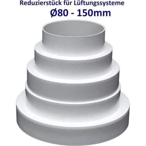 Rauchabzugs-Reduzierstück Aus Edelstahl – Für Ofenrohre, Kaminanschlüsse & Lüftungssysteme (100 Mm / 90 Mm)