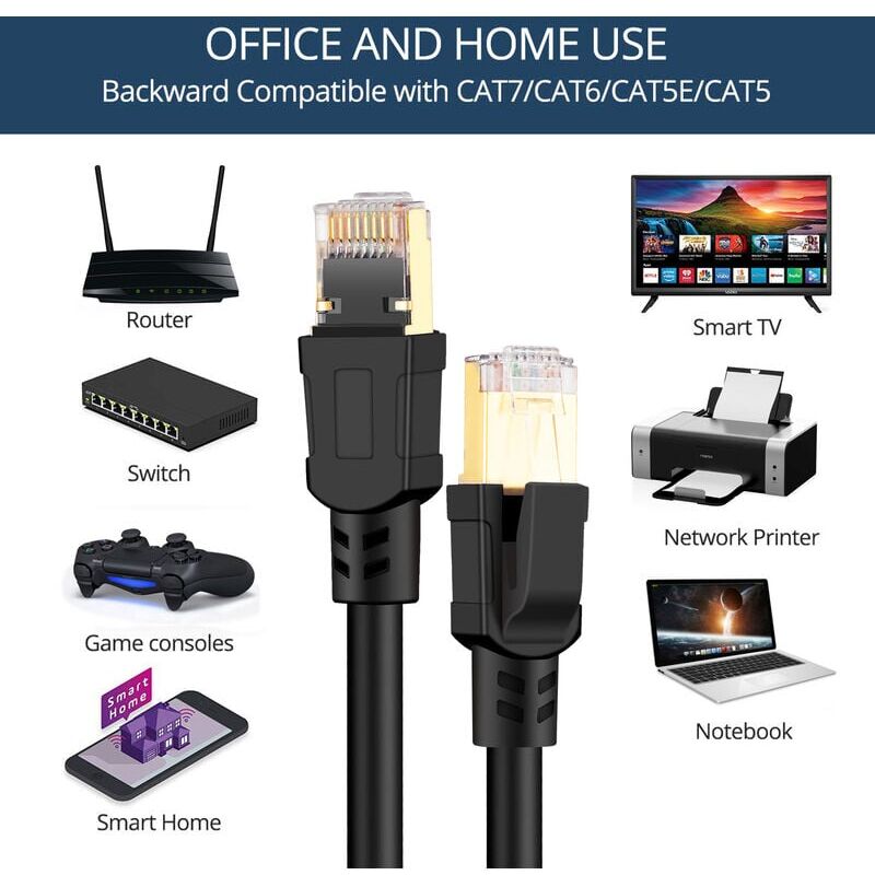 DDMALL Cavo Ethernet CAT 8 0,5m, cavo di rete SFTP ad alta velocità 40