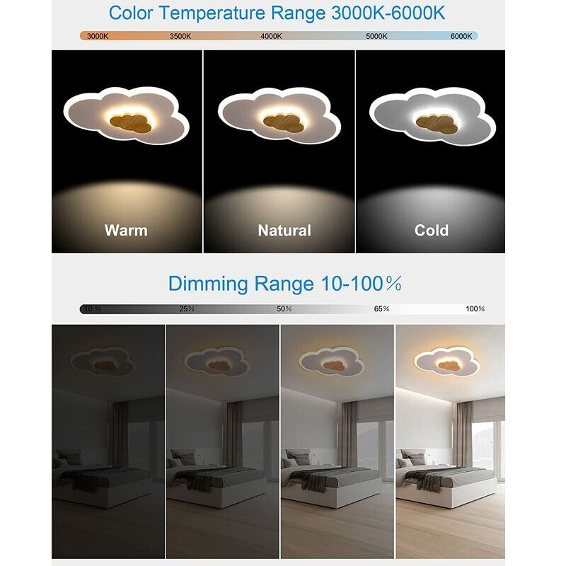 Lampada Per Cameretta Per Bambini Plafoniera A LED Dimmerabile Design A Forma Di Cuore Lampada Da Soffitto Ragazze Ragazzi Con Telecomando Cartoni Animati Camera Dei Bambini Lampadario,62cm(36w