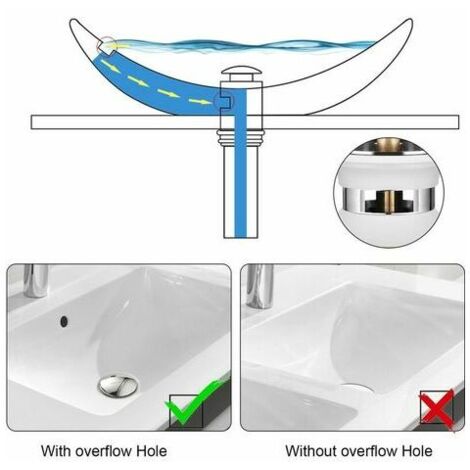 Troppo Pieno Per Lavabo Acquastilla Cromato - Accessorio Per Scarico Lavello, Colore Multicolore - Foto 11