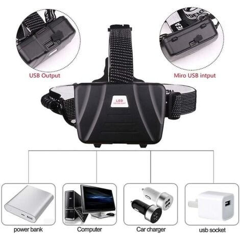 Lampada Frontale Impermeabile COB Night Buddy Sensore LED 230° Testa - Foto 10