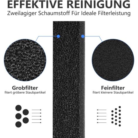 Filtro Lanugine Per Asciugatrici Miele T1 - Compatibile Con 9164761 - Foto 3