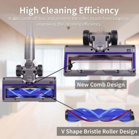 Sillar Spazzola a Rullo Sostituzione per 906565-32 Compatibile con Dyson DC23 DC32 DC19T2 DC29