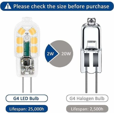 Lepro Lampadina LED GU10, Faretti LED GU10 4W (Equivalente a 50W) Bianco Caldo 2700K 350 lumen