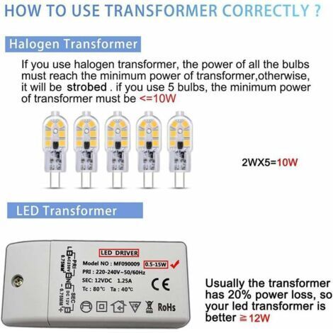 Lampadina LED G4 12V 2W Bianco freddo 6000K, 200LM, equivalente a una ...