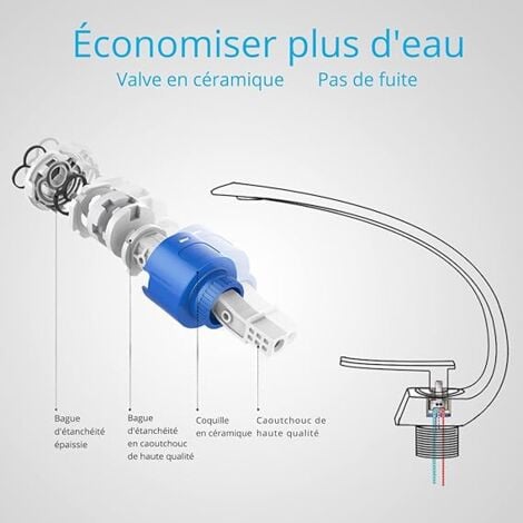 Chrome Bathroom Sink Faucet with Supply Hose, Unique Design Single Hole Basin Faucet, Silver