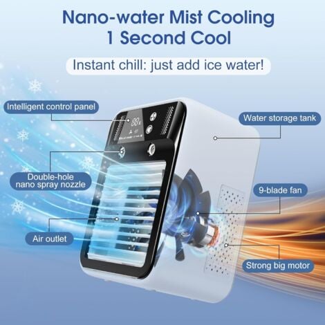 Portable Air Conditioner, Rechargeable Mini Fan, Evaporative Air Cooler, 2 Speeds, 2 Cool Air Jets, Digital Display, Handheld Fan for Bedroom, Office, Camping