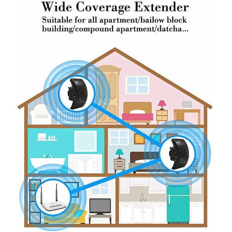 Amplificador Wifi Conectar Un Router A Otro Como Repetidor Como