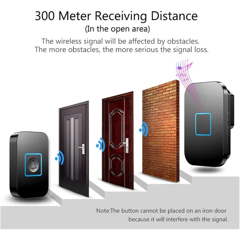 Campanello Senza Fili KERUI Impermeabile IP66 - Con 32 Suonerie, Portata Lunga, Indicatore LED