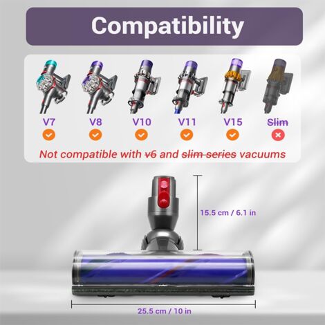 Spazzola Motorizzata Per Aspirapolvere Dyson V7 V8 V10 V11 V15 - Ricambio Ad Alta Prestazione - Foto 5