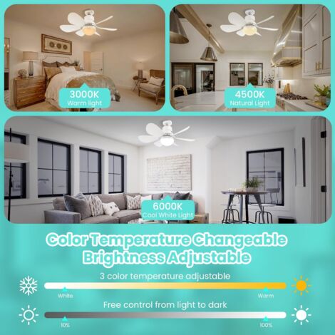 Ventilatore Da Soffitto Con Luce LED | Telecomando | 3 Velocità E 3 Temperature Colore | Per Interni - Foto 2