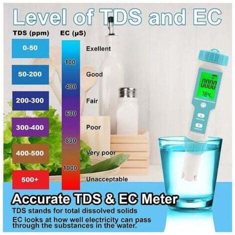 Misuratore 5in1 Per Piscina - Tester PH, Sale, TDS, EC E Temperatura Per Acqua Salata E Dolce - Foto 9