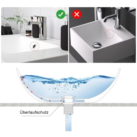 Schwarz Universal Ablaufgarnitur Edelstahl Pop-Up Ventil 1 1/4 Zoll mit Überlauf Abflussgarnitur für Waschtisch/Waschbecken