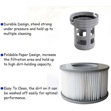 Mspa Filtro di Ricambio per Cartuccia filtrante MSpa, Filtro per Vasca idromassaggio, Pompa per sottomarini Caldi e Spa, per Piscine gonfiabili, Modello dal 2020 (8 Pezzi