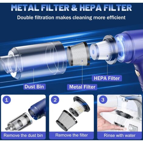 BELIBUY Mini Auto-Staubsauger 9500Pa - Kabellos Mit 3 Filtern Für Auto & Zuhause