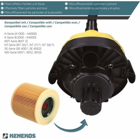 MisterVac Filtro A Lamelle Compatibile Kärcher WD 2 / 3 / 4 / 5 / 6 / 700 – Con Griglia Di Supporto