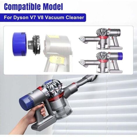 Cubierta trasera del Motor/cubierta trasera del Motor y reemplazo de filtro para Dyson V6 DC58 DC59 DC61 DC62 DC74 accorios para aspiradoras - AliExprs Cubierta trasera del Motor/cubierta trasera del Motor y reemplazo de filtro para Dyson V6 DC58 DC59 DC61 DC62 DC74 accorios para aspiradoras - AliExprs