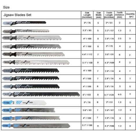 Makita - Hojas de sierra de metal con vástago en T para sierras de calar - Cortes rápidos