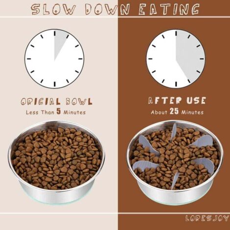 Cuenco Antivoracidad Para Perros Y Gatos - Plato Lento De Silicona Con Ventosas | Para Comer Despacio Y Mejor Digestión
