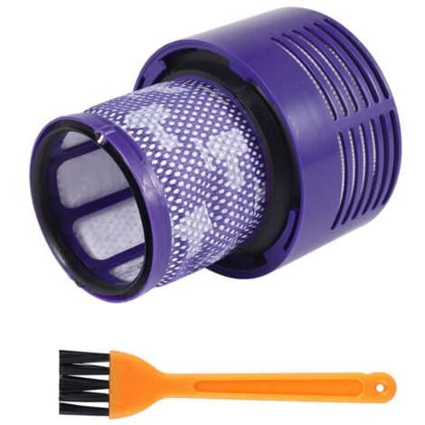 Unidad de filtro HEPA lavable para aspiradoras Cyclone Animal V10 SV12 Absolute Total Cleaning. Repuestos para filtros A (1/4)