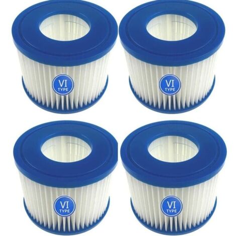 Cartucho de filtro para limpieza de piscinas BESTWAY VI compatible con el cartucho de filtro La yz-spa. (1/4)