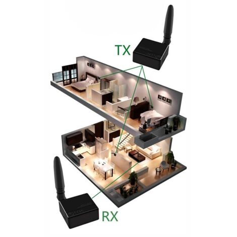 Amplificador de señal infrarroja inalámbrico, transmisor y receptor, fuente de alimentación USB, enchufe europeo. (1/4)