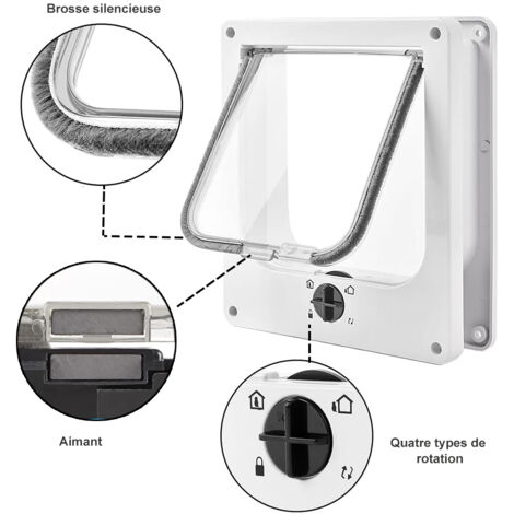 Chatière pour Chat, Chatière Imperméabiliser avec verrou Rotatif à 4 Voies pour Chat, Petit Chien, Facile à Installer et à Utiliser, Version améliorée - Blanc XL