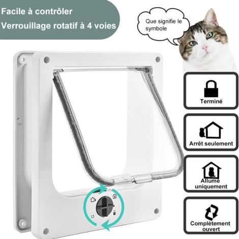 Chatière pour Chat, Chatière Imperméabiliser avec verrou Rotatif à 4 Voies pour Chat, Petit Chien, Facile à Installer et à Utiliser, Version améliorée - Blanc XL