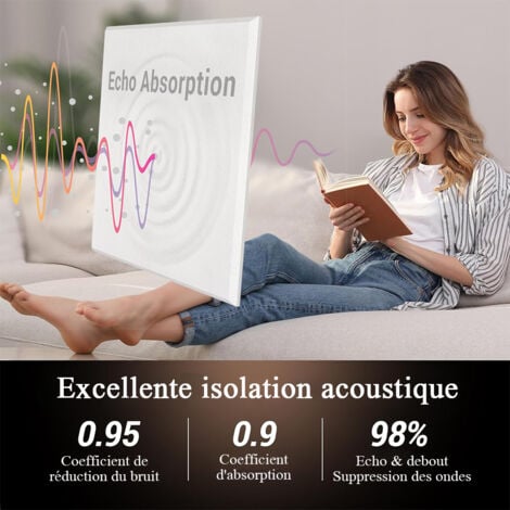 12 Panneaux Acoustiques Carrés,Auto-Adhésif Haute Densité pour l'annulation de l'écho, Rembourrage Absorbant le son en Studio, Bureau, Maison en Fibres de Polyester, 30  30  0,9cm- Noire