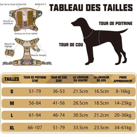 Harnais de Chien Anti Traction, Harnais Tactique Chien Respirant Réglable Facile à Mettre pour Moyen Grand Chien, Gilet Durable Réfléchissant - Multicolore - S