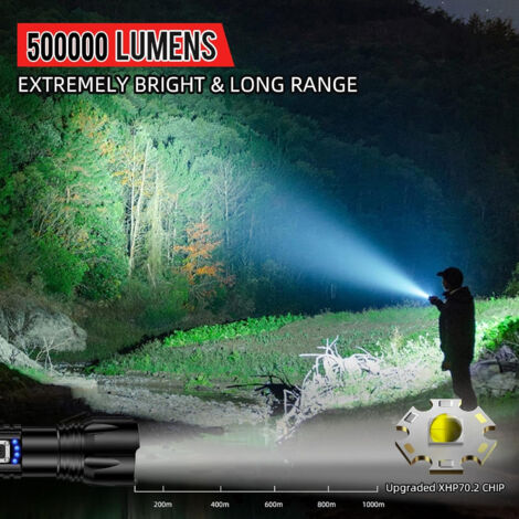 Lampe Torche LED Ultra Puissante, Lampe de Poche Rechargeable, IP67 Étanche 5 Modes D'éclairage pour Camping Randonnée Urgence