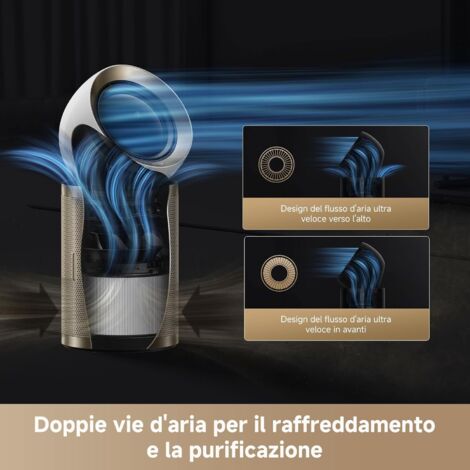 DREAME PM10 AirPursue Purificatore con Tecnologia Enviro Detect, Tecnologia di Modulazione a Doppio Flusso, Tecnologia di Filtrazione ed Eliminazione Multistrato e Mix di Filtrazione dell'ari