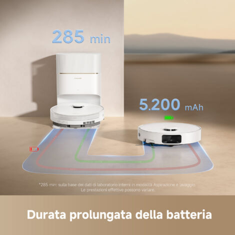 4 Sacchetti Di Ricambio Per Aspirapolvere Dreame D20 Plus – Capienza 3,5 L, Filtro Avanzato Per Stazione Automatica