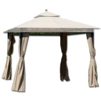 ERSATZTEIL SET 4 SEITENTÜCHER FÜR GAZEBO EDEN 3X3 FARBE WEISS Abmessungen 260x200H