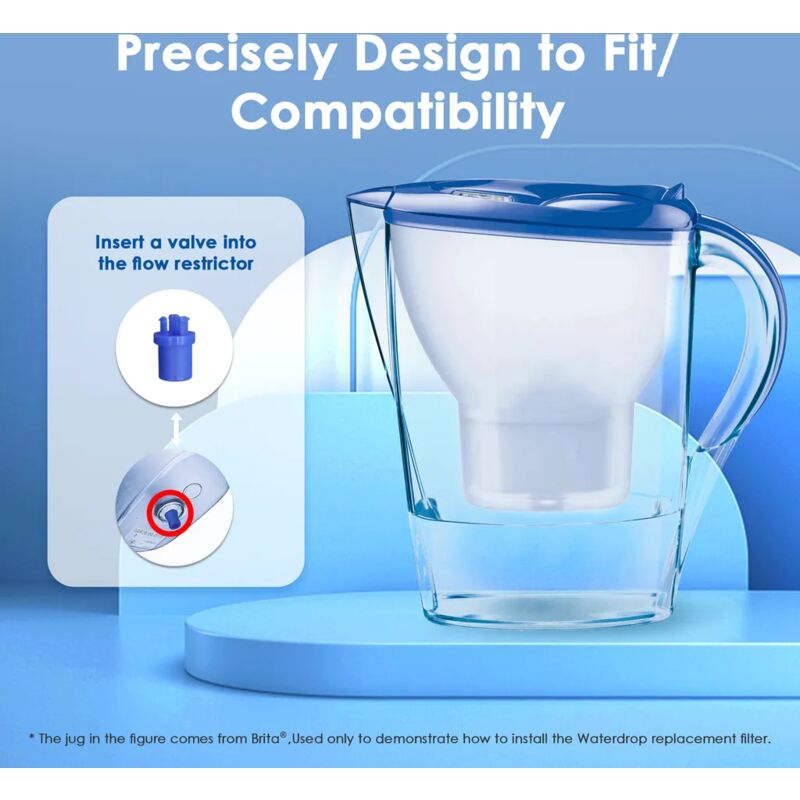 Filtre à Eau De Rechange Pour Pichets Et Distributeurs Brita Compatible Avec Brita Classic 35557