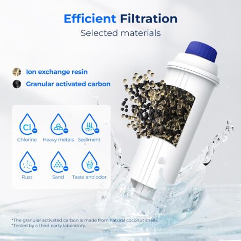 Waterdrop DLSC002 Filtre à Café Compatible avec DeLonghi DLSC002 - lot de 4
