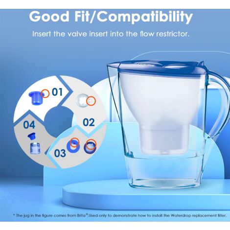 Waterdrop Cartouche de Filtre à Eau, Remplacement pour Brita® Maxtra+® Plus, Maxtra Pro® All-in-1, Compatible avec Brita® Carafe Filtrante, Réduire les PFAS, PFOA/PFOS, TÜV SÜD, NSF Certifiée (12)