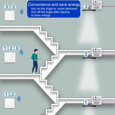 Wireless Light Switch, RF Transmitter Safety Switch and 10A Receiver Controller, Easy Installation for Lamp up to 1500W/ 3 Receivers and 2 Switches