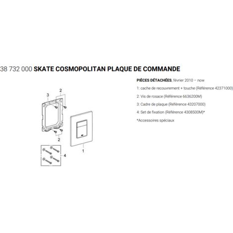 For Grohe Skate Cosmopolitan toilet flush plate, white (38732SH0)