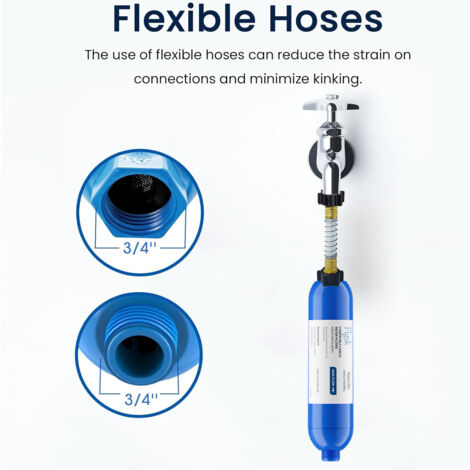 RV Water Filter 2-Pack With Hoses - Reduces Chlorine, Bad Taste, Odor & Sediment For Clean Drinking Water