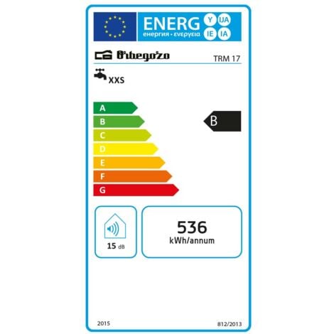 Orbegozo termo electrico TRM 17, 15 litros capacidad, termostato exterior, ajuste ECO, válvula de seguridad, protección contra sobrecalentamiento, bajo consumo,1500W