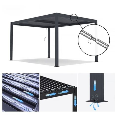 Pergola bioclimatique en aluminium "Windsor" - 3 x 4 m - Anthracite