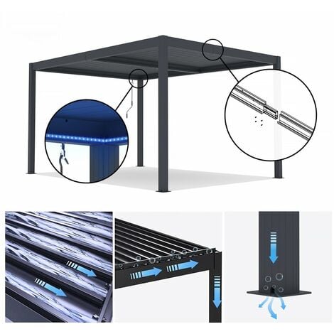 Pergola bioclimatique avec led "Windsor premium" en aluminium 3 x 4 - Gris