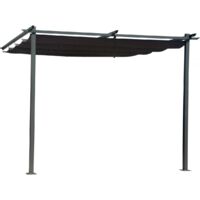 Habitat Et Jardin – Pergola adossée toit rétractable 3 x 3 m – Acier gris anthracite – Anti-UV – Dimensions 295 x 290 x 220 cm