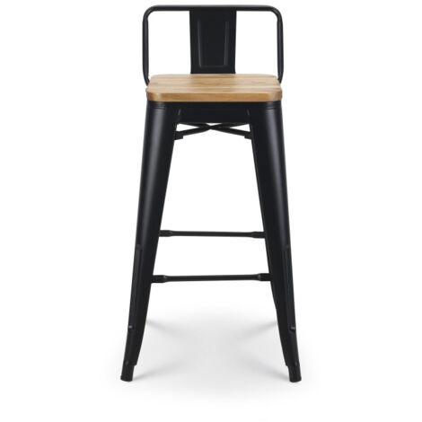 RELOVE Set 4 Sgabelli Da Bar In Metallo Con Schienale - Altezza 76 Cm, Nero Opaco, Impilabili
